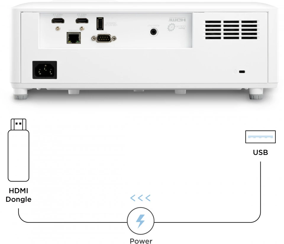 hdmi