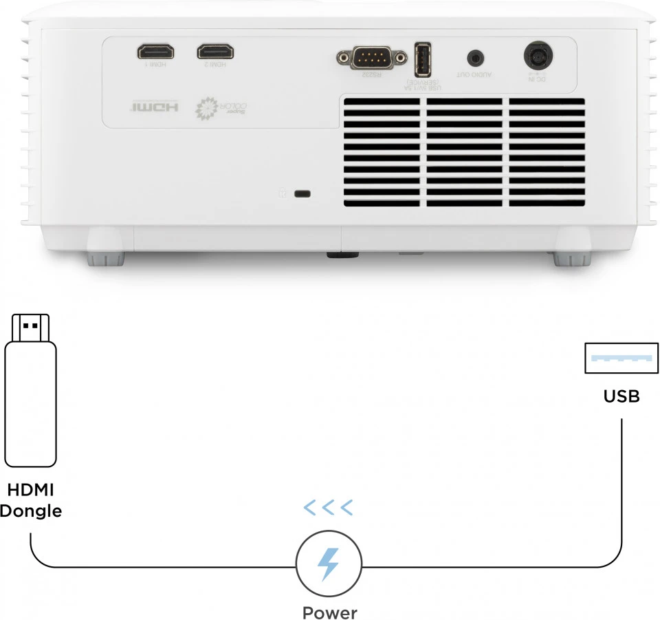 usba