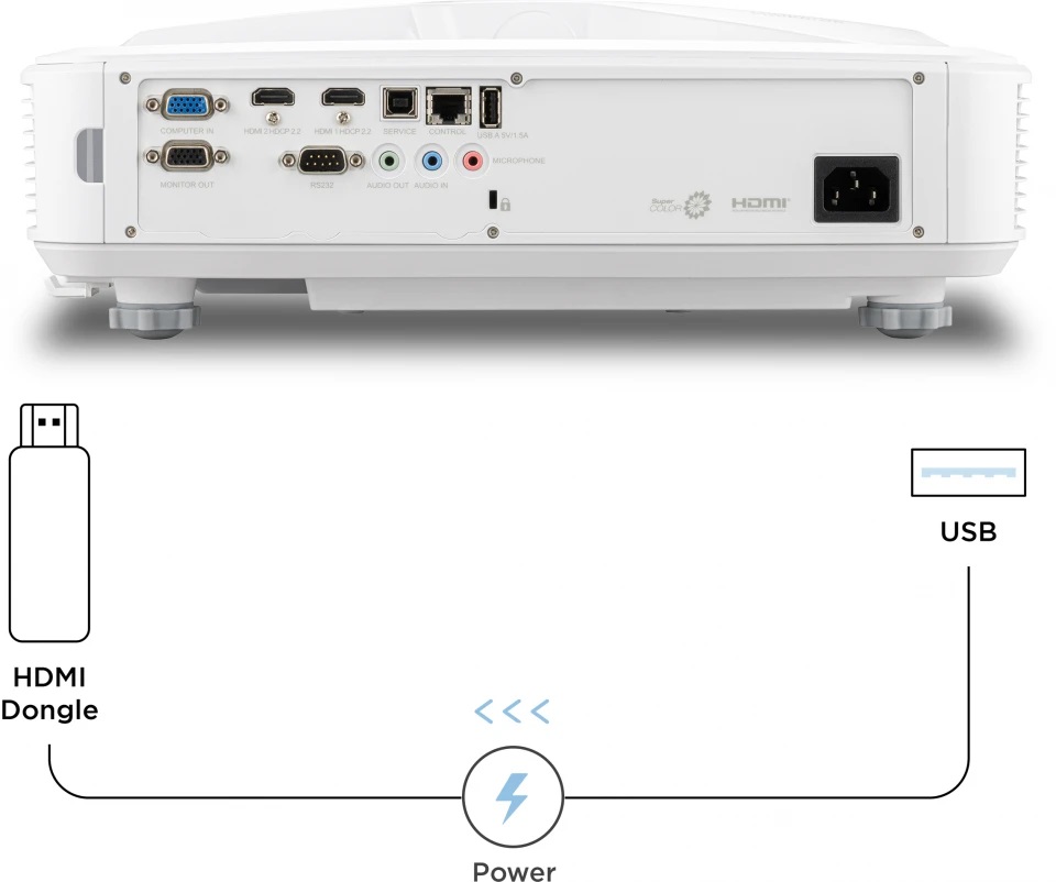 usbA