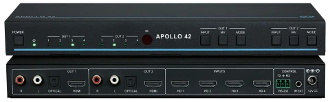 Multi-Viewer SY APOLLO 42 4x2 HDMI